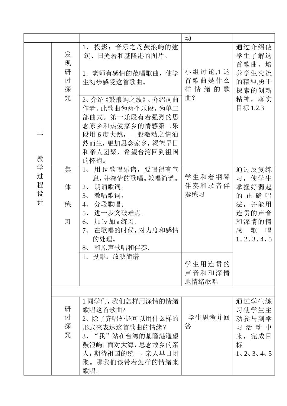 鼓浪屿之波教学设计_第2页