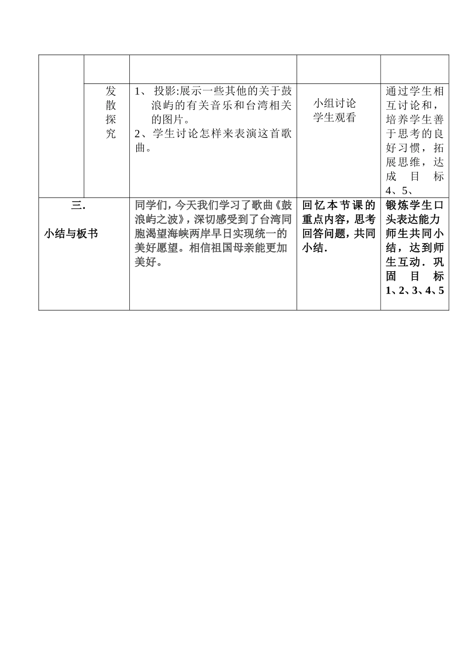 鼓浪屿之波教学设计_第3页