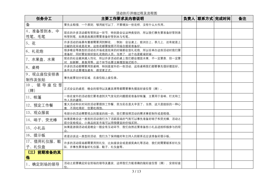 活动执行详细过程及流程图_第3页