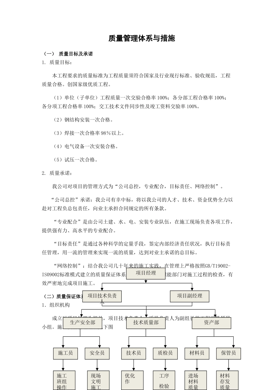 质量管理体系与措施(DOC32页)_第1页