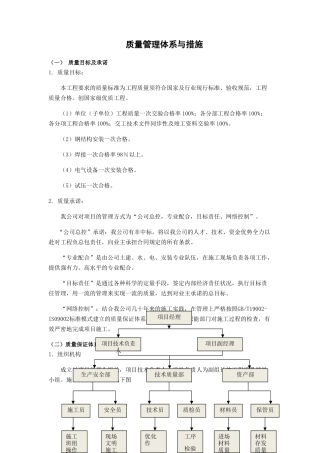 质量管理体系与措施(DOC32页)