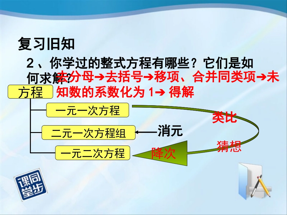 2221配方法(录像课课件)_第3页