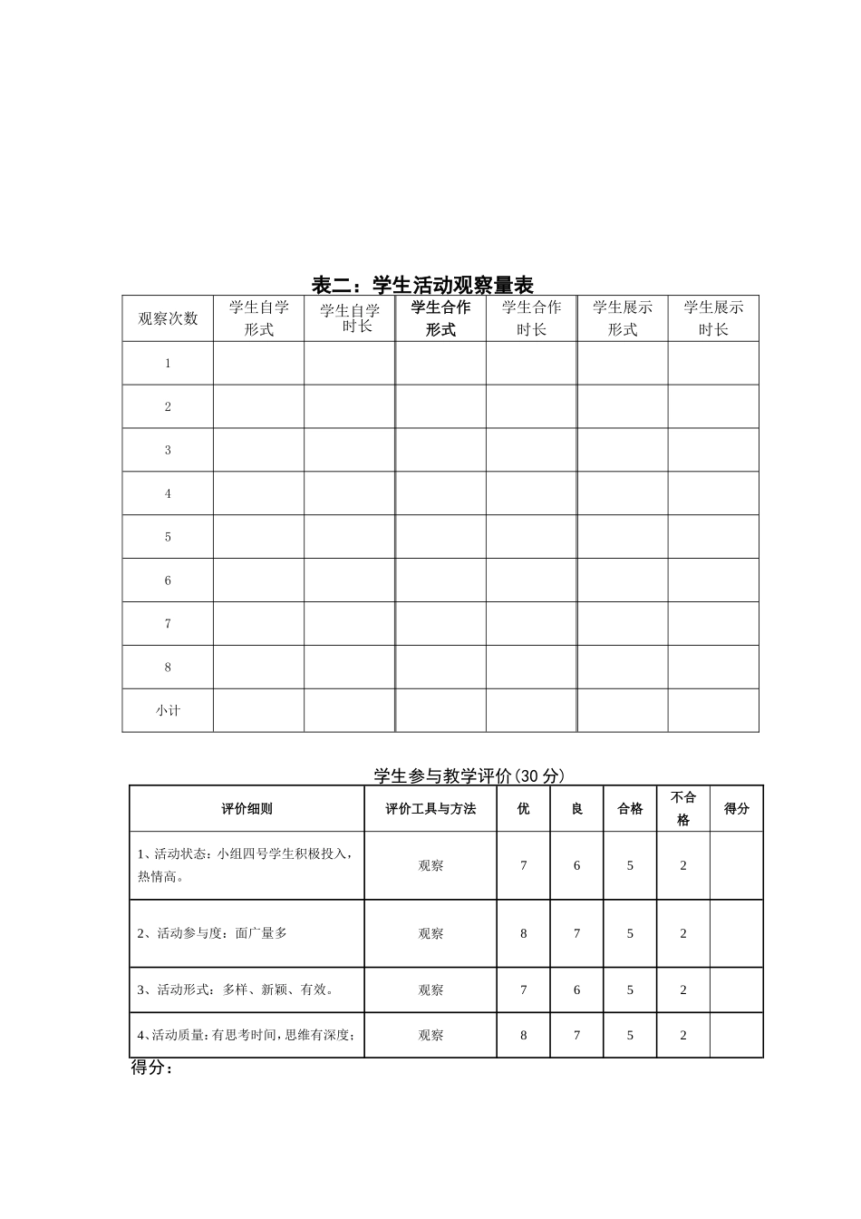 线下观课评分标准_第2页