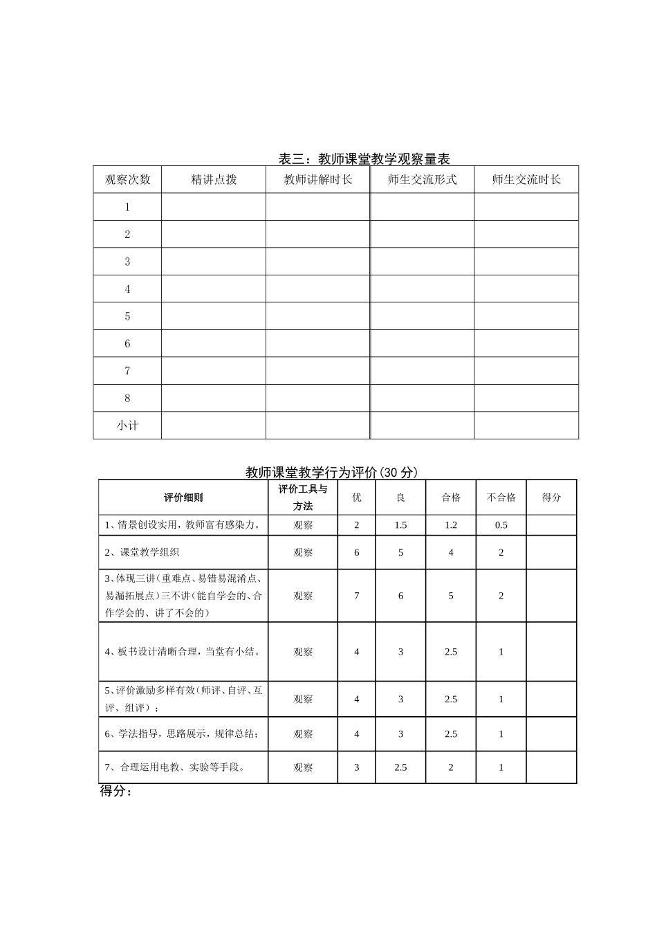 线下观课评分标准_第3页