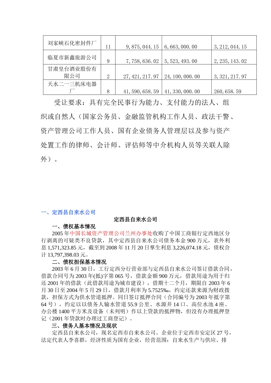 债权资产介绍_第3页