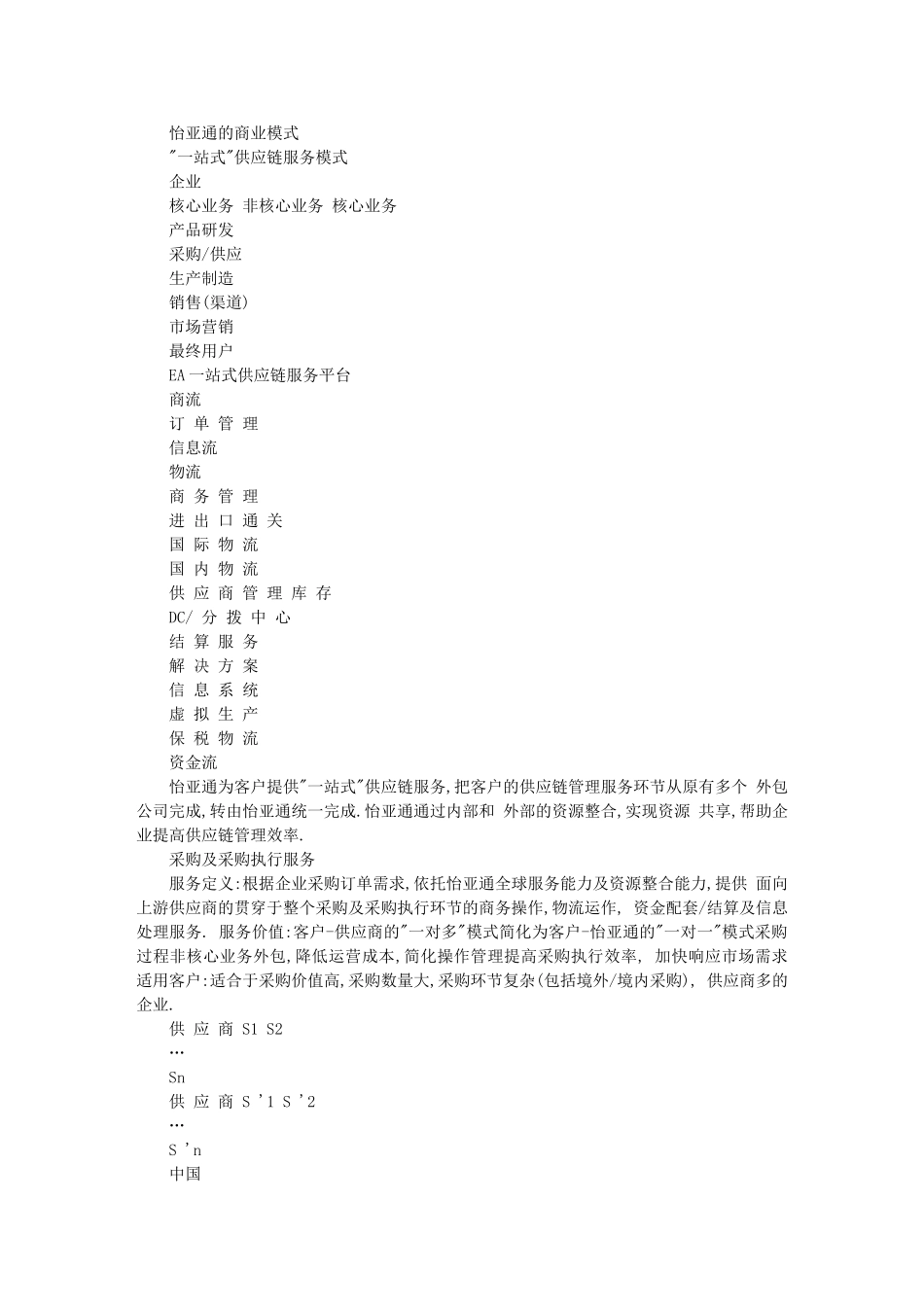怡亚通供应链服务模式推介_第2页