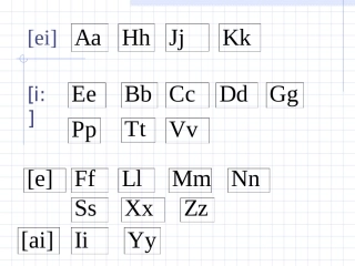 二十六个字母的发音归类