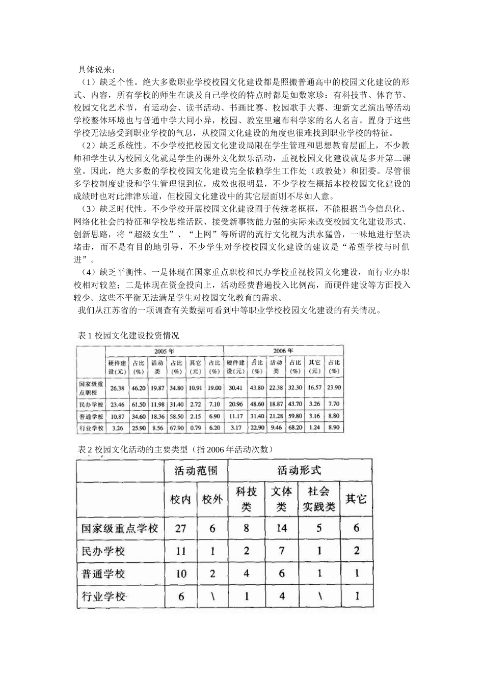中等职业学校校园文化建设初探_第3页