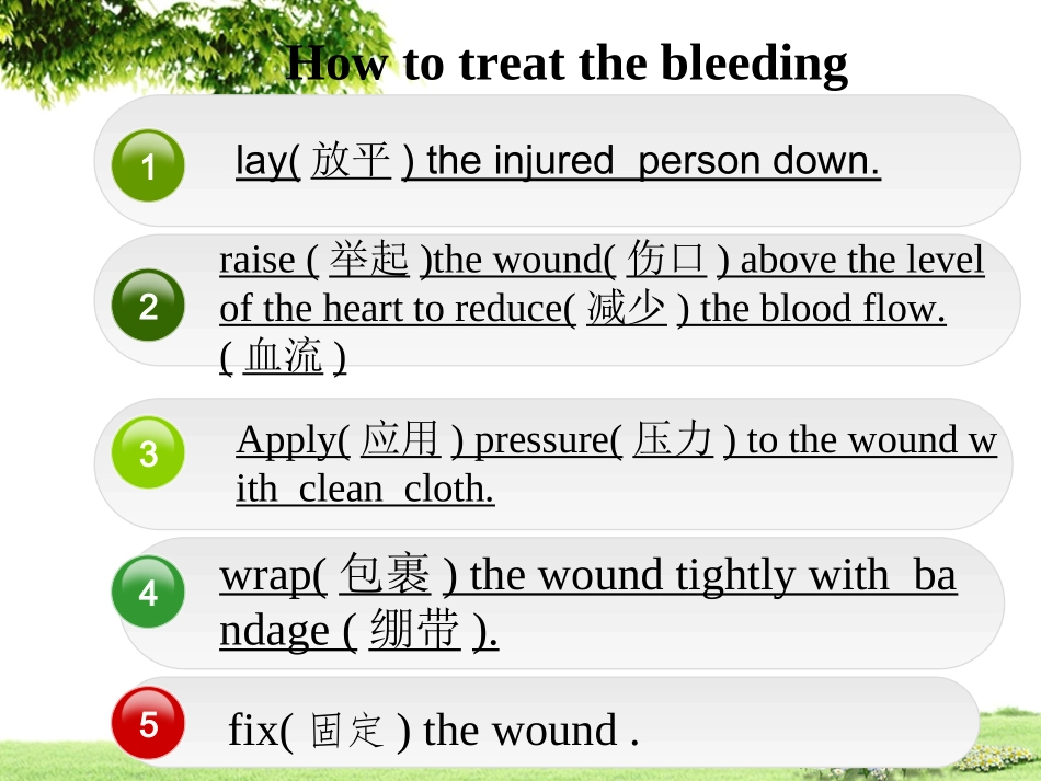 howtotreatbleeding_第1页
