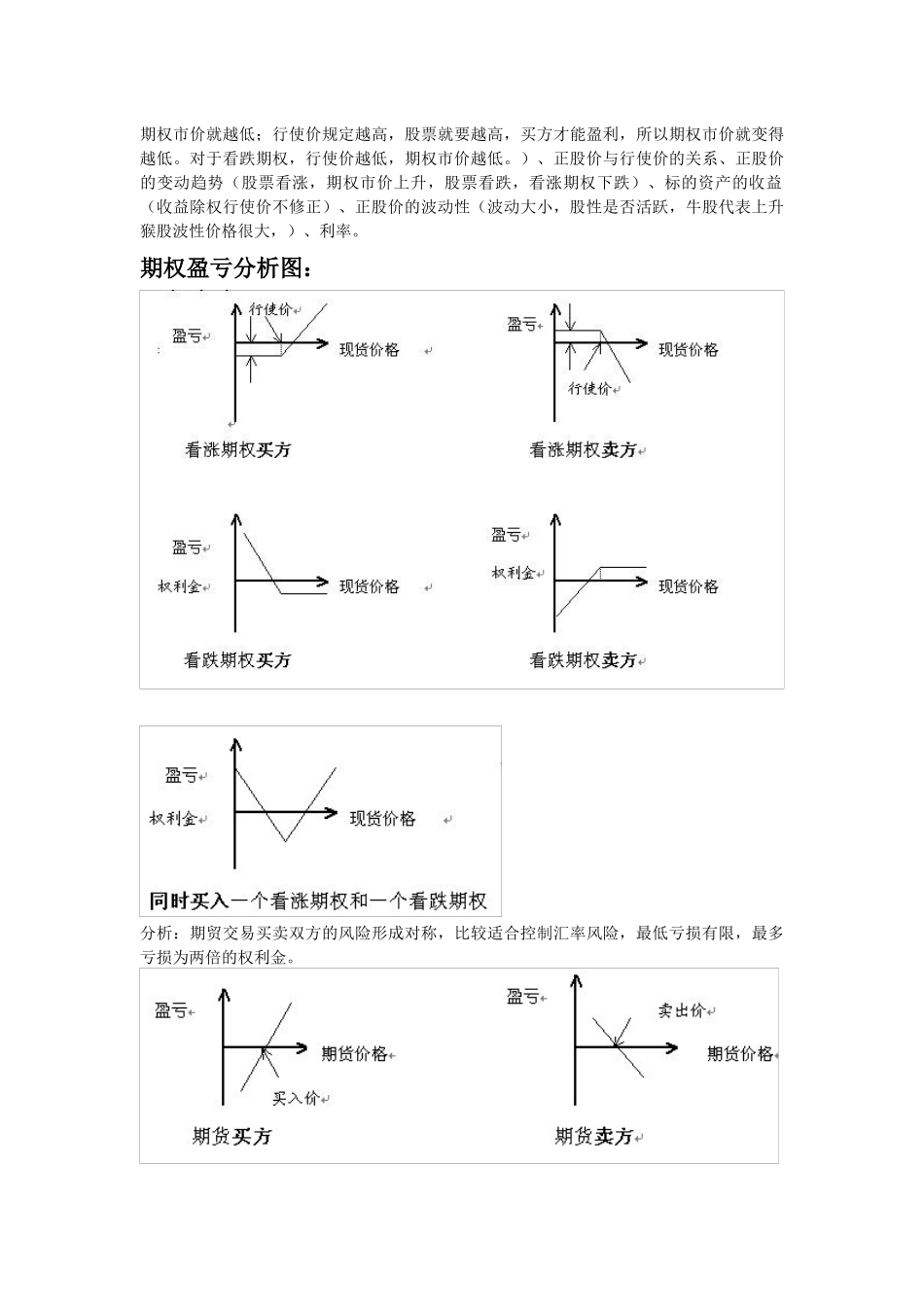 证卷投资精简复习资料_第3页