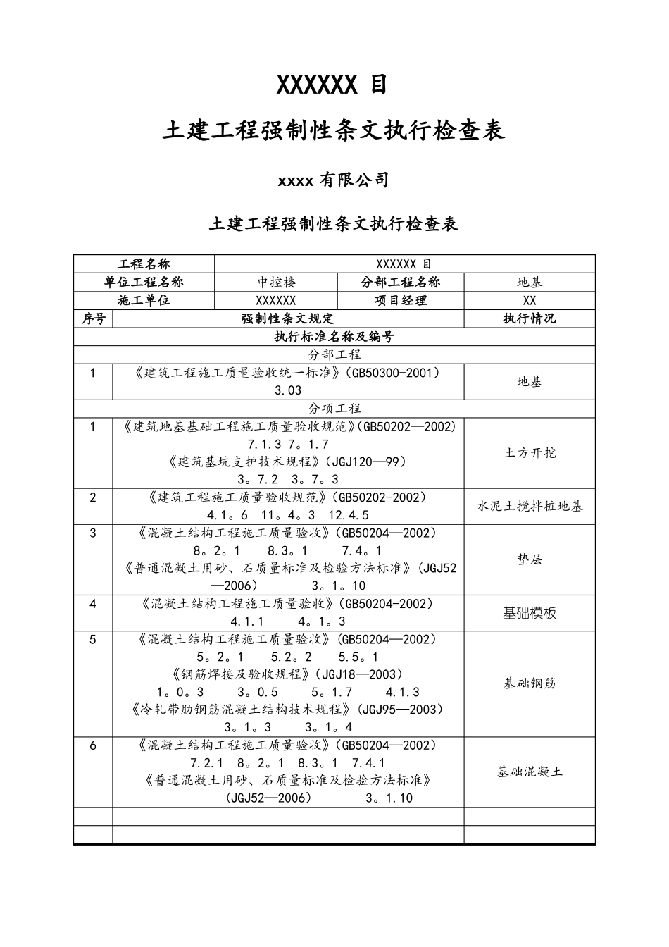 光伏电站-强制性条文执行检查表_第1页