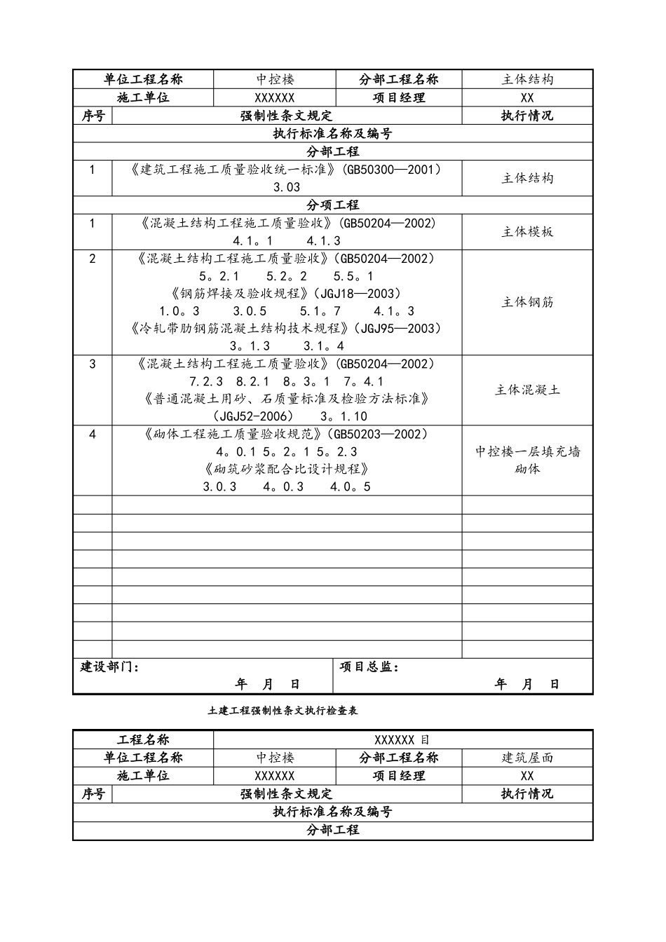 光伏电站-强制性条文执行检查表_第3页