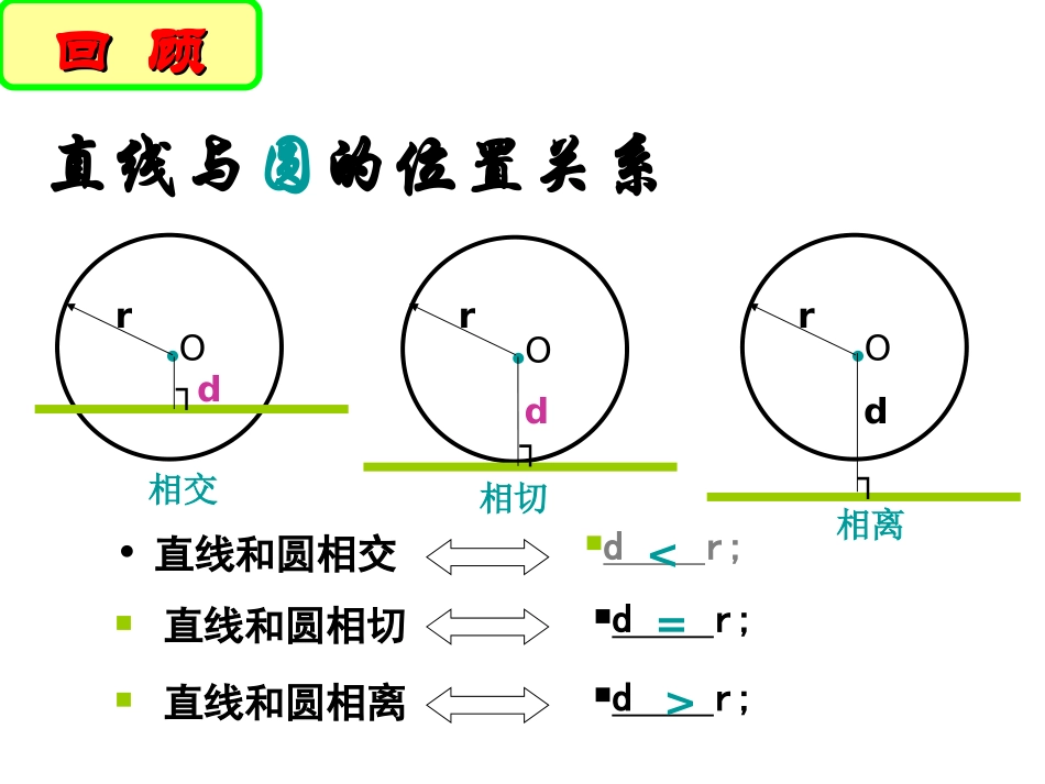 直线与圆的位置关系(二)——切线的判定和性质_第1页