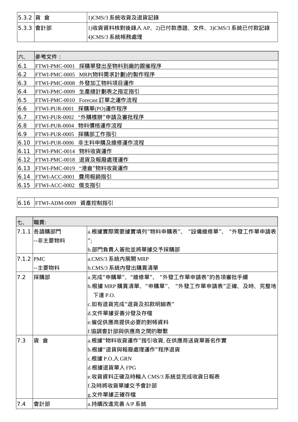 准确地核对供应商付款资料_第2页