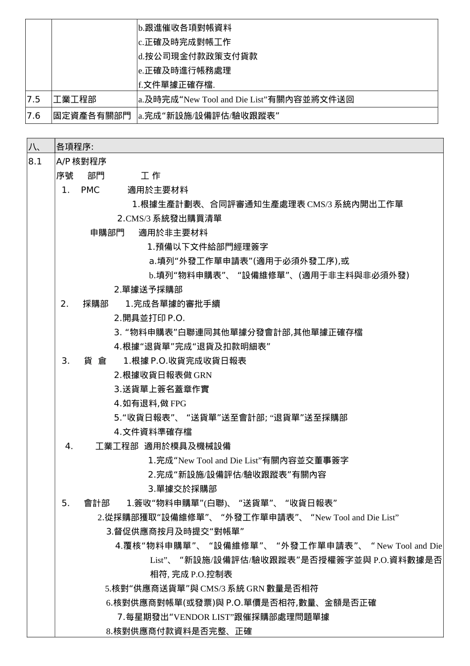 准确地核对供应商付款资料_第3页