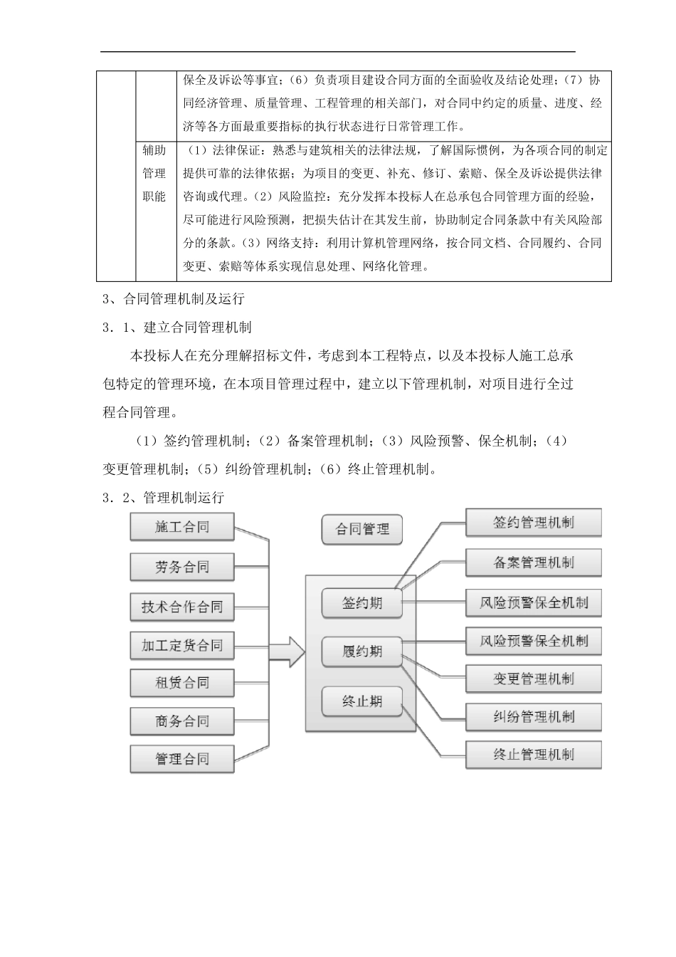 建筑工程分包单位管理方案_第3页