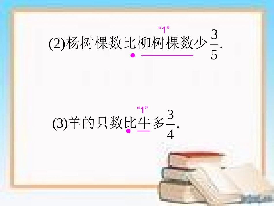 分数除法应用题 (2)_第3页