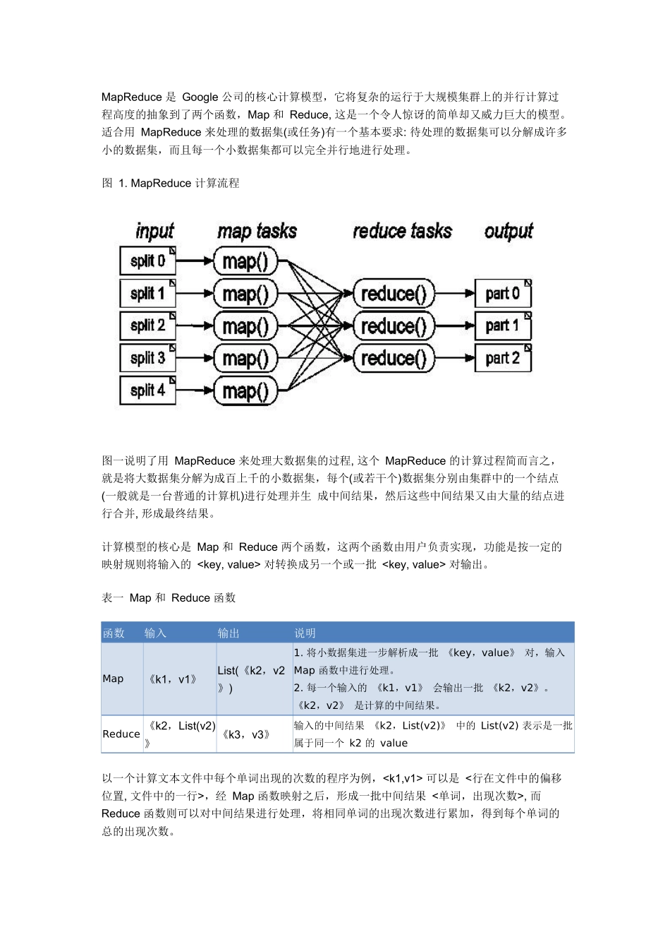 用Hadoop 进行分布式并行编程-1_第3页