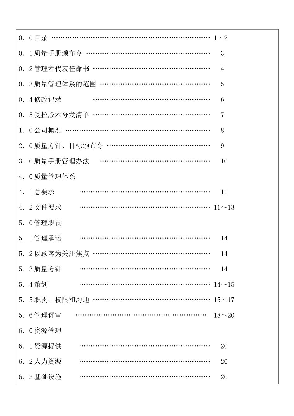 质量手册(TS16949)_第3页