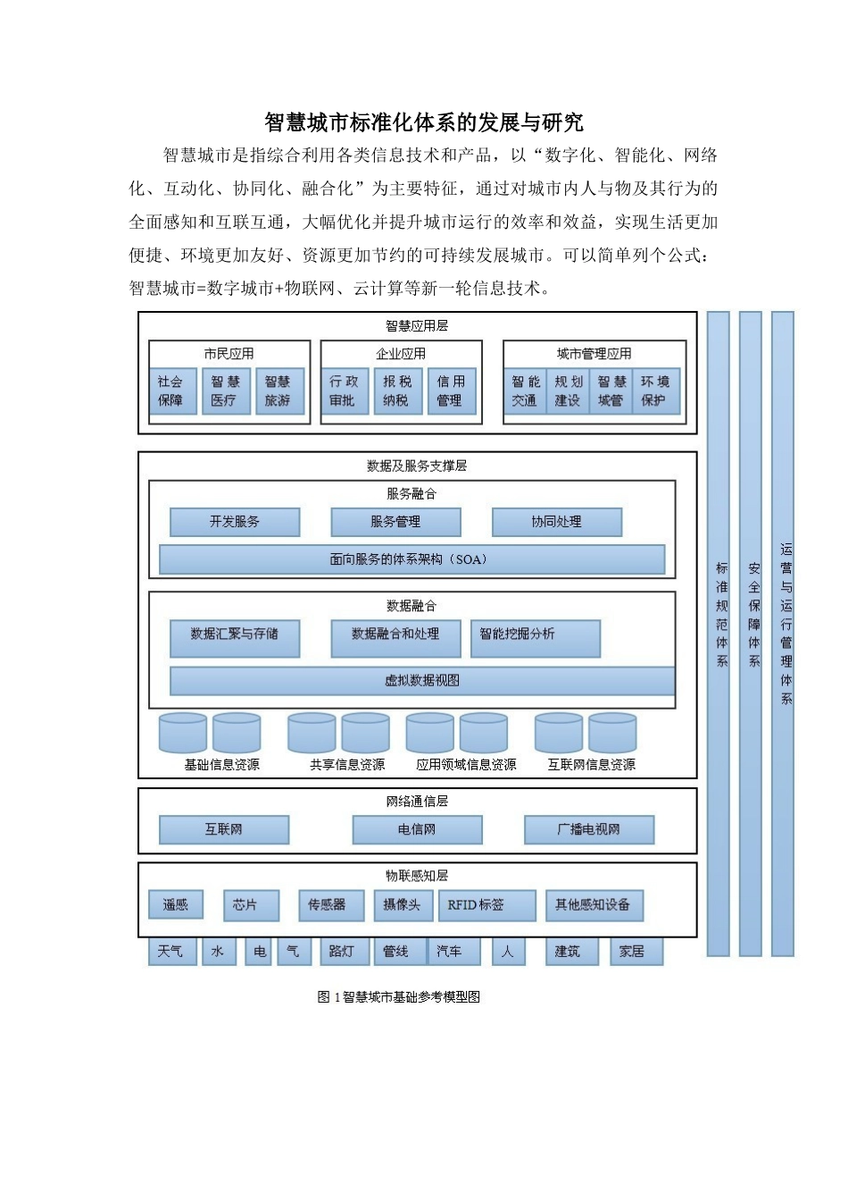 智慧城市标准体系的发展与研究_第1页