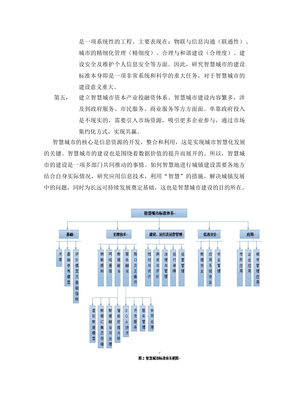 智慧城市标准体系的发展与研究_第3页