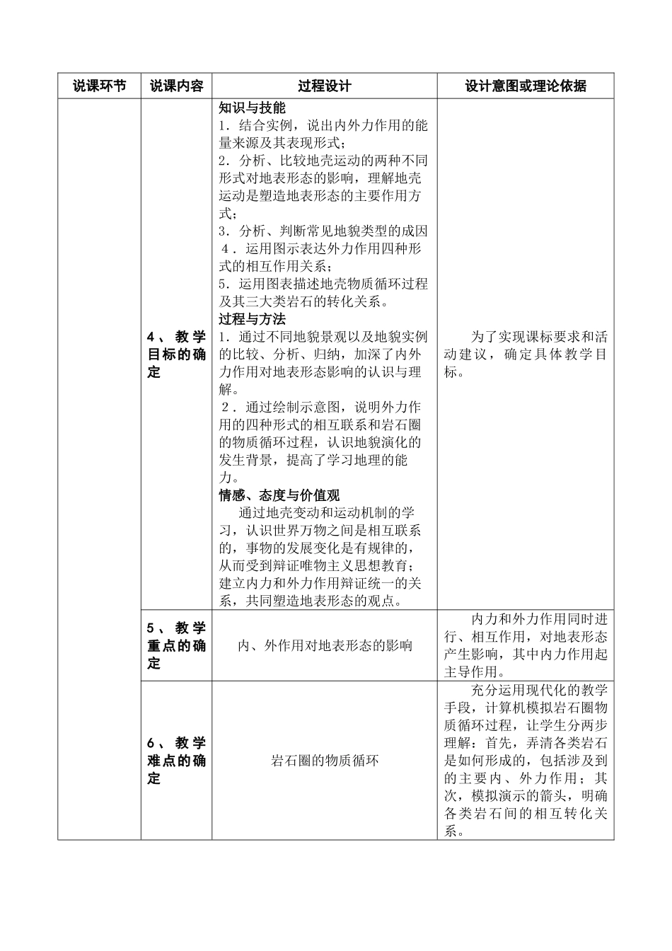 营造地表形态的力量.说课设计_第2页