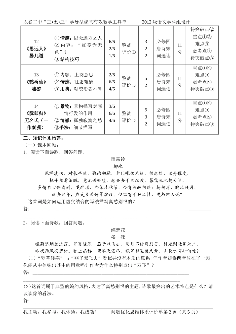 《表达技巧》问题优化思维体系评价单_第2页