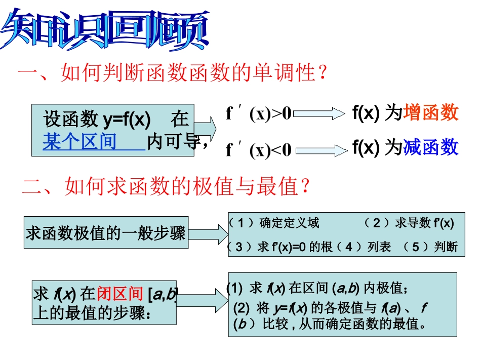 生活中的优化问题举例上课_第2页