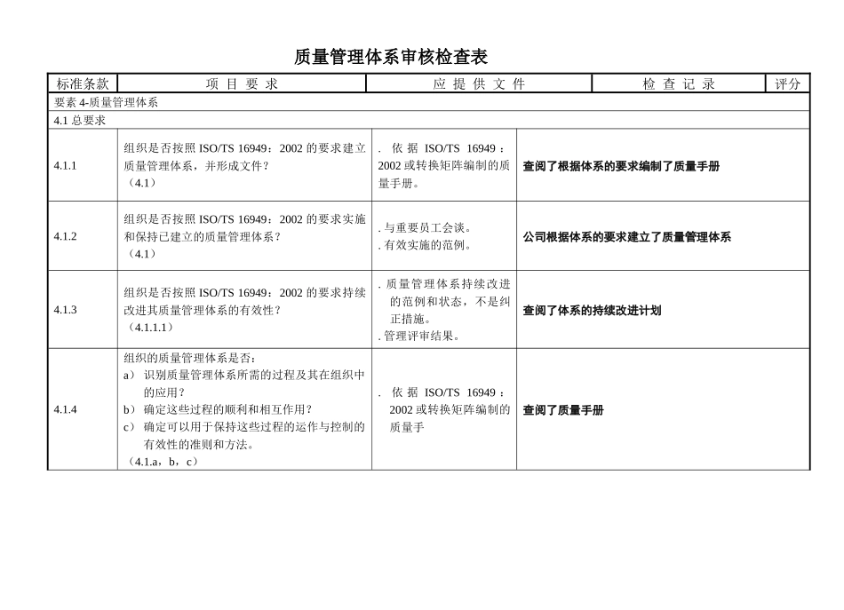 质量管理体系审核检查表_第1页