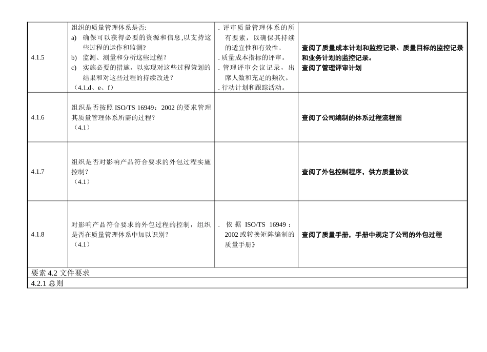 质量管理体系审核检查表_第2页