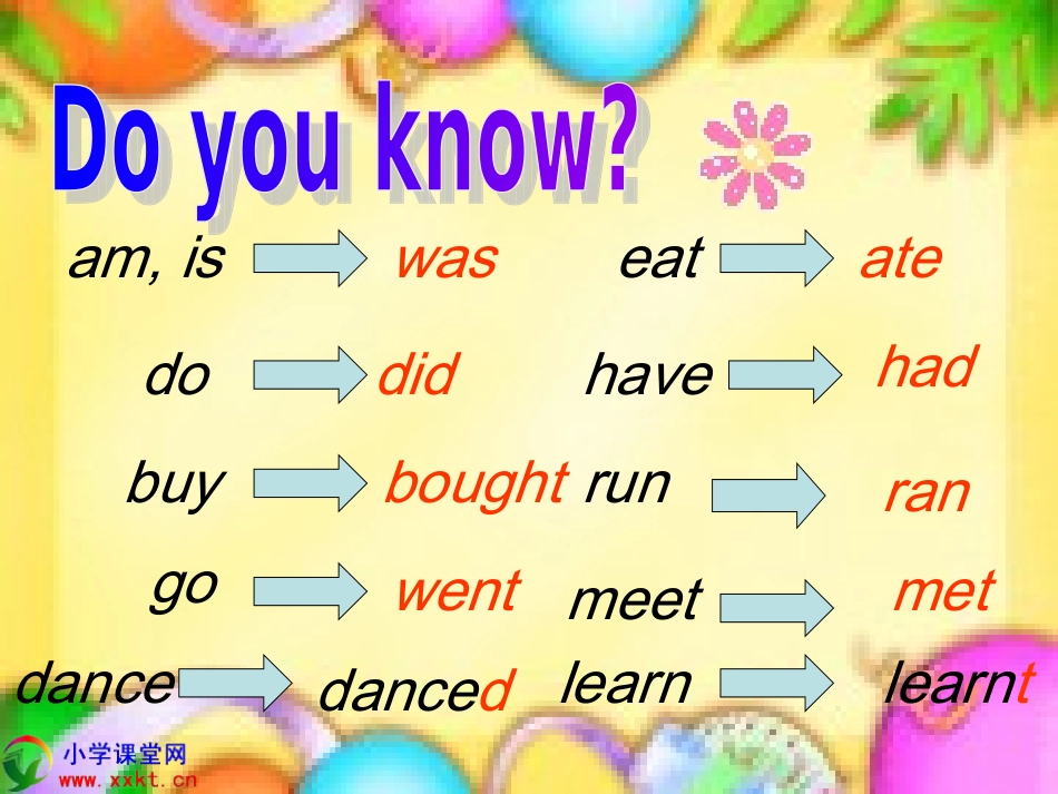 《Module2_Grandparents_unit1_she_learnt_English》PPT课件_第2页
