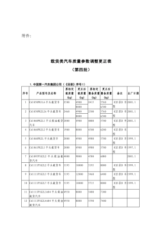 载货类汽车质量参数调整更正表