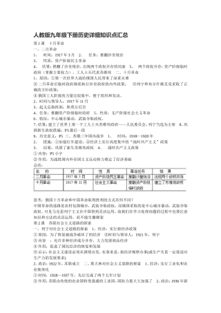 人教版九年级下册历史详细知识点汇