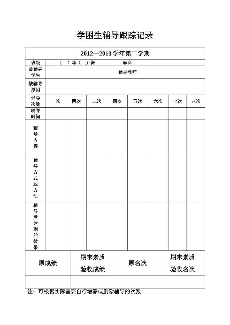 学困生辅导跟踪记录_第1页
