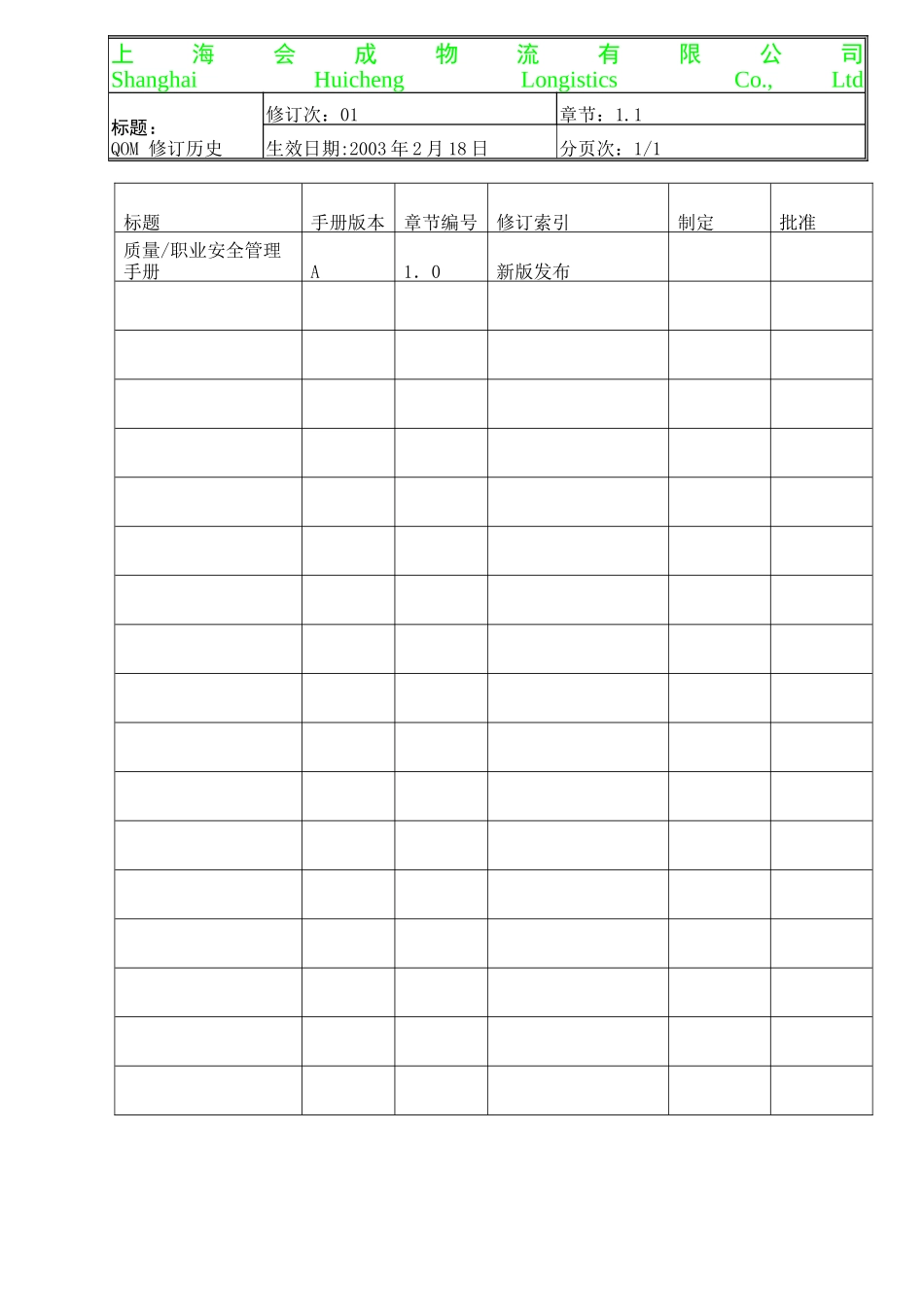 质量、环境、职业安全一体化手册范例_第2页