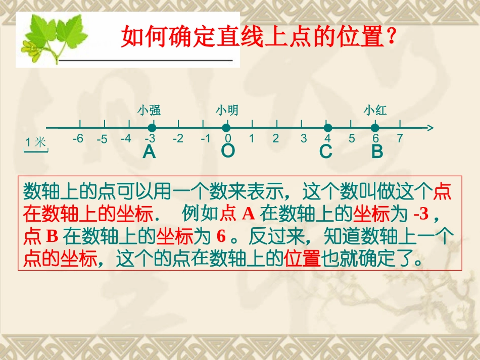 人教版数学七下612平面直角坐标系(一)课件_第2页
