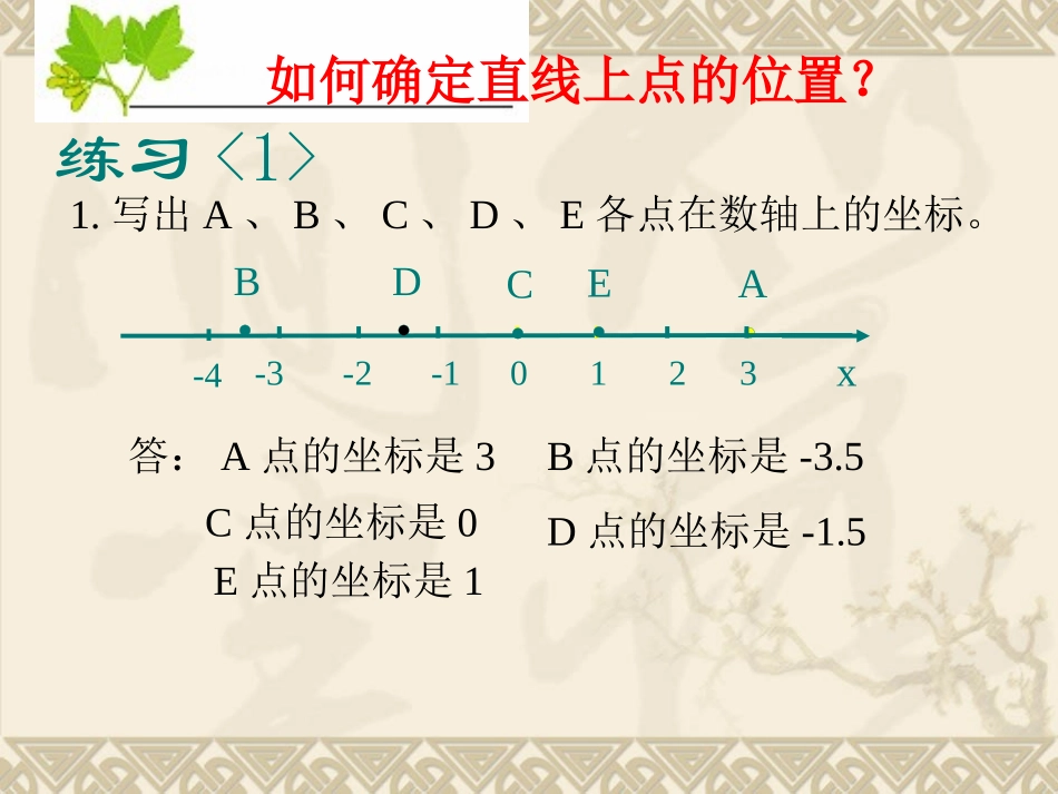 人教版数学七下612平面直角坐标系(一)课件_第3页