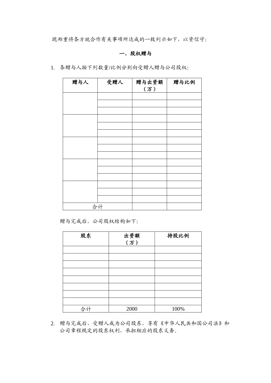 员工激励.股权赠与协议_第2页