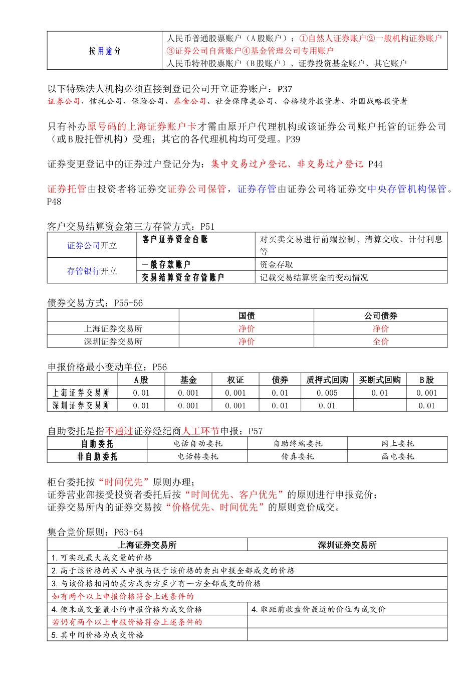 证券交易与证券经纪业务_第2页