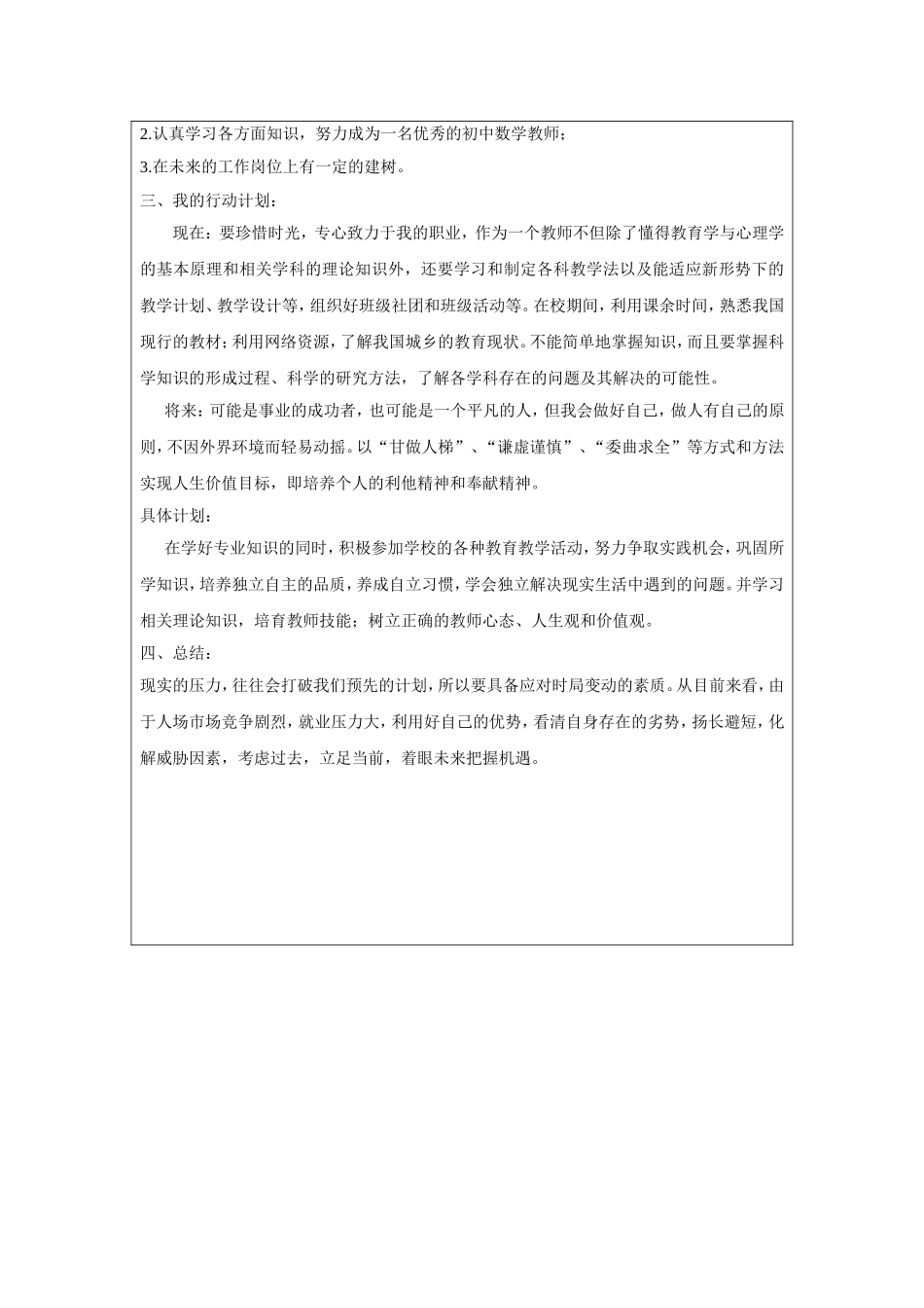 李华的自我诊断SWOT分析表_第2页