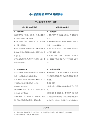 李华的自我诊断SWOT分析表