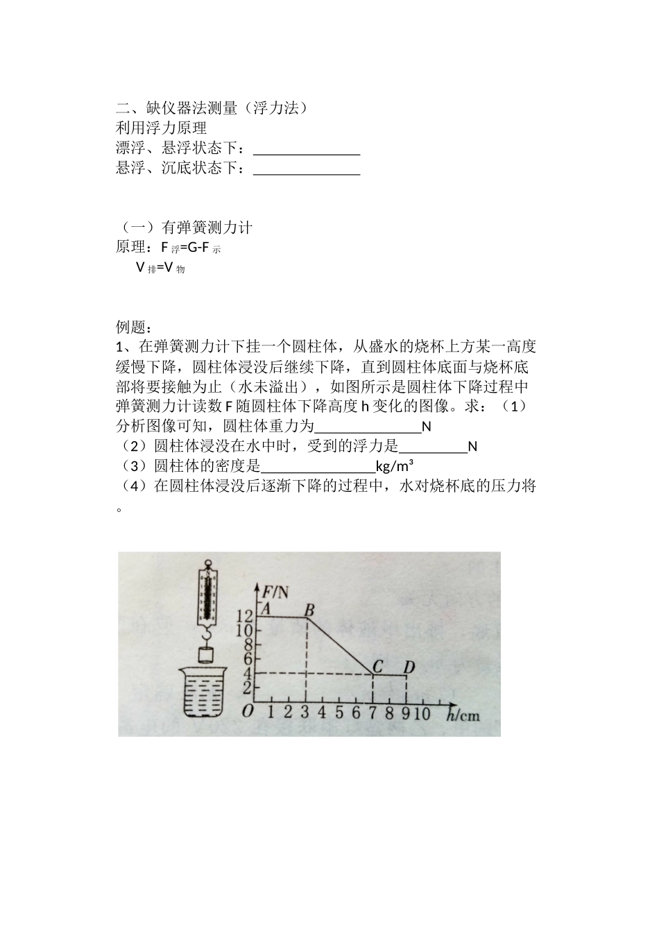 密度的测量(浮力测量)_第2页