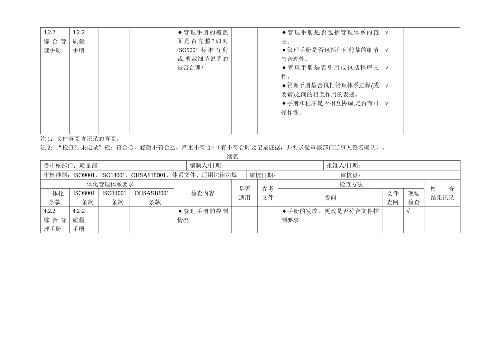 质量、环境、职业健康安全管理体系审核通用检查表_第2页