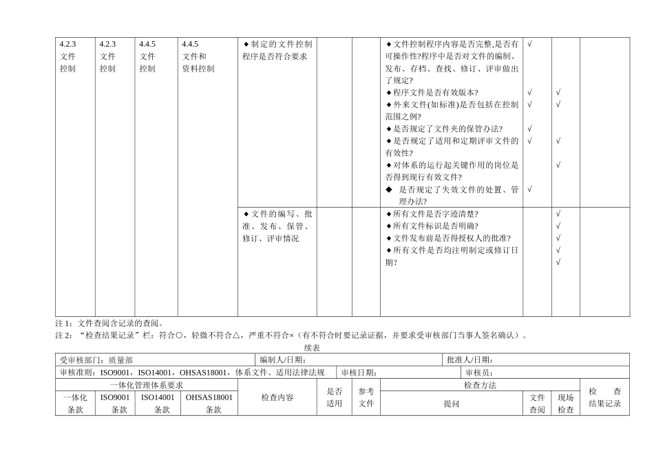 质量、环境、职业健康安全管理体系审核通用检查表_第3页