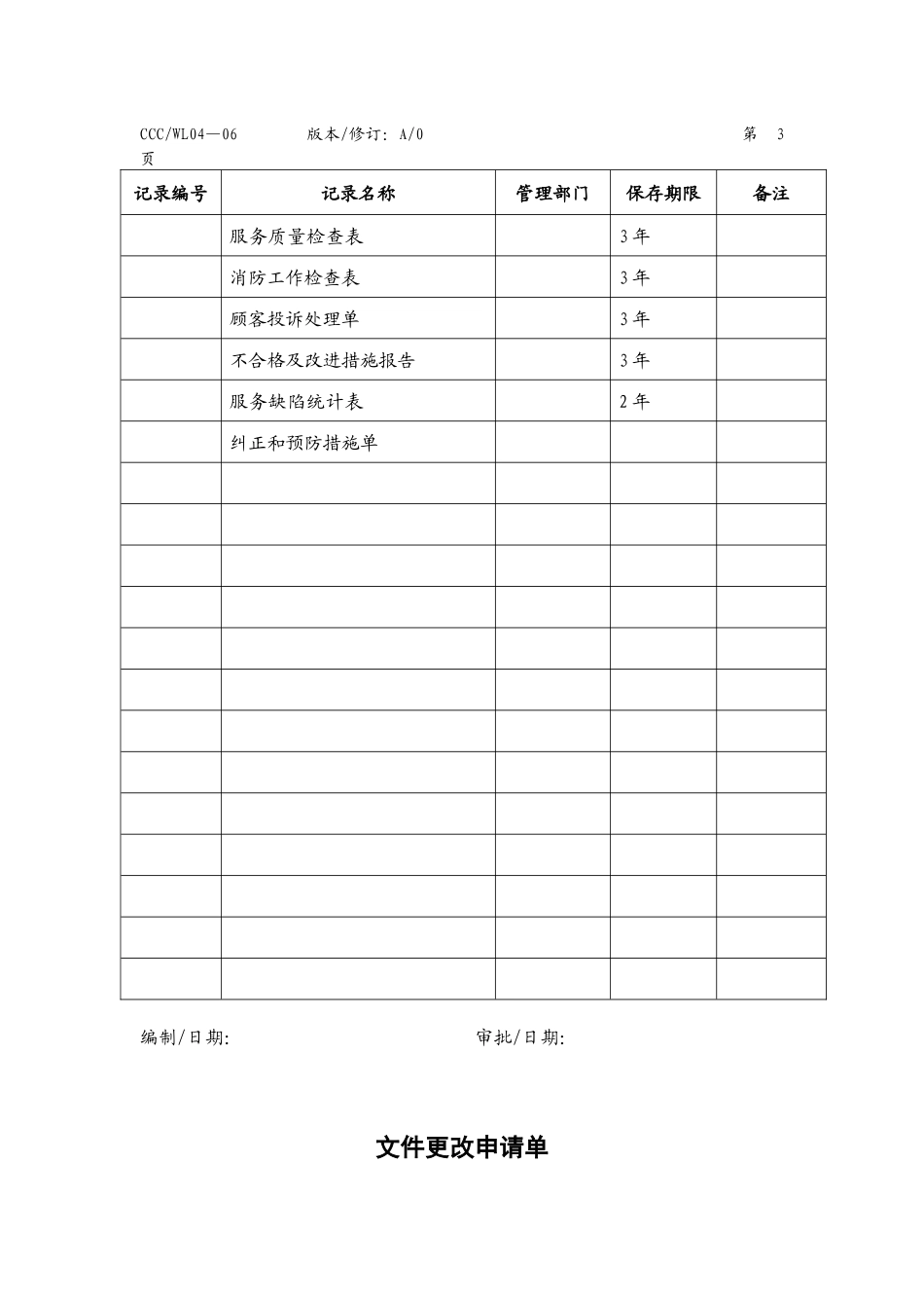 义乌小商品城物业质量表格全套表格大全_第3页