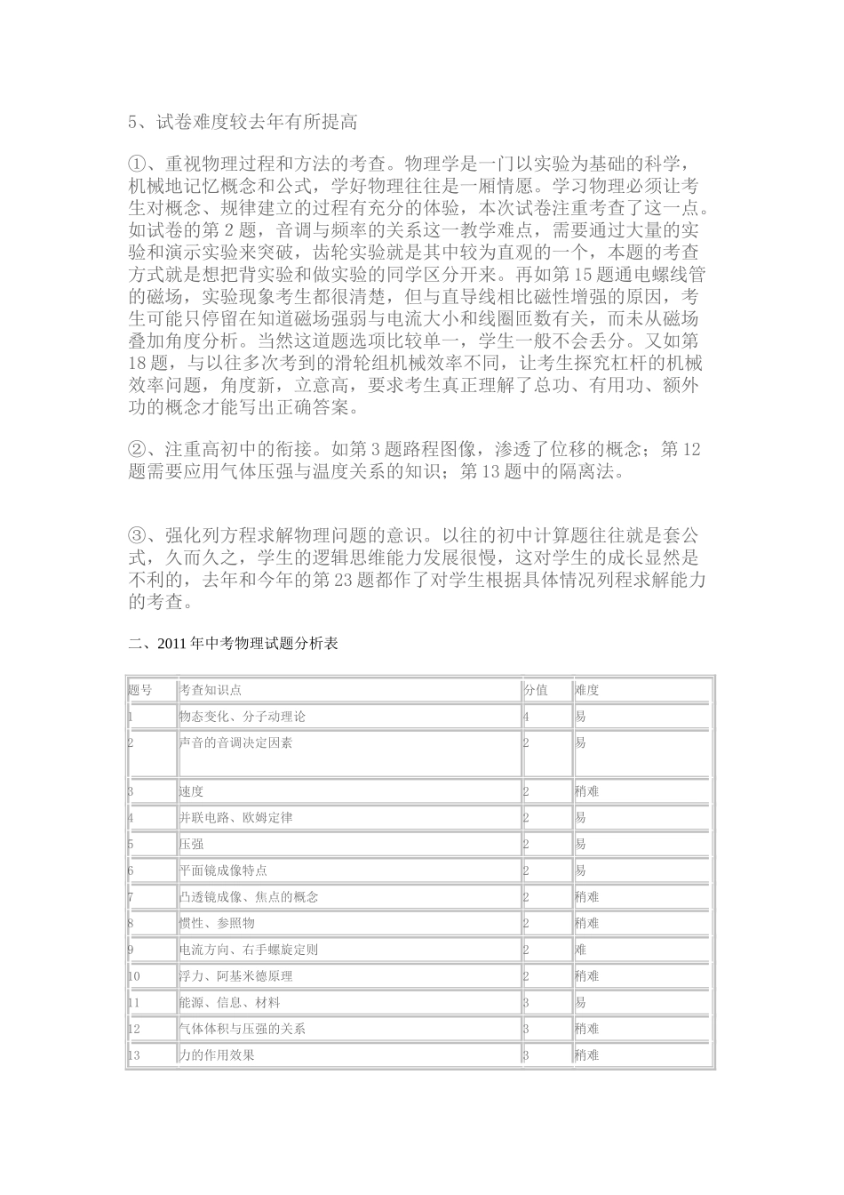 中考物理试题对初中物理教学的导向作用_第2页