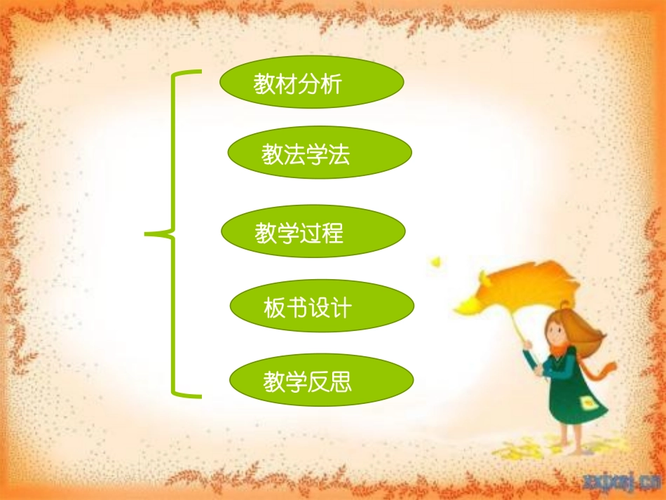 《想别人没想到的》说课ppt_第2页