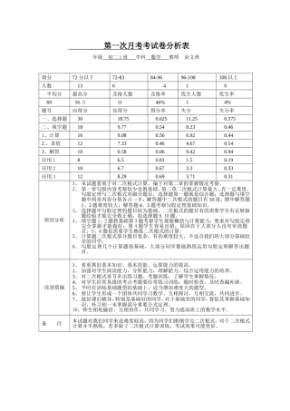 八年级2班月考数学成绩分析表