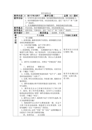 唐敏3册教案《高个子和大胖子》