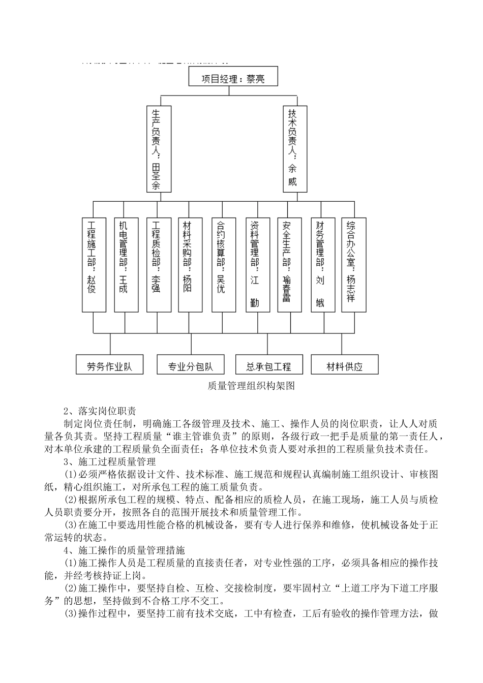 质量保证措施方案(DOC37页)_第3页